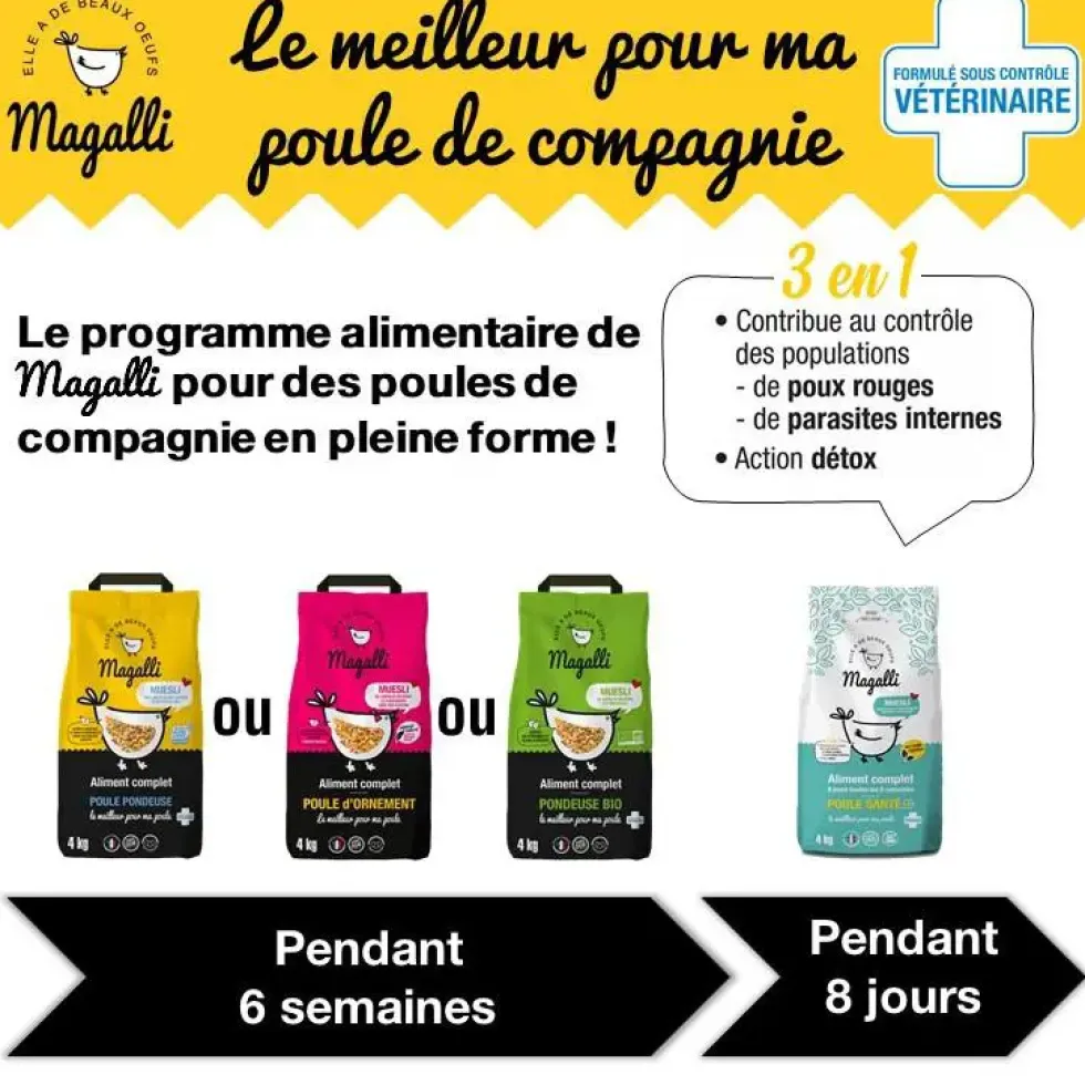 Aliment complet beau plumage pour volaille en sac jaune de 8 kg