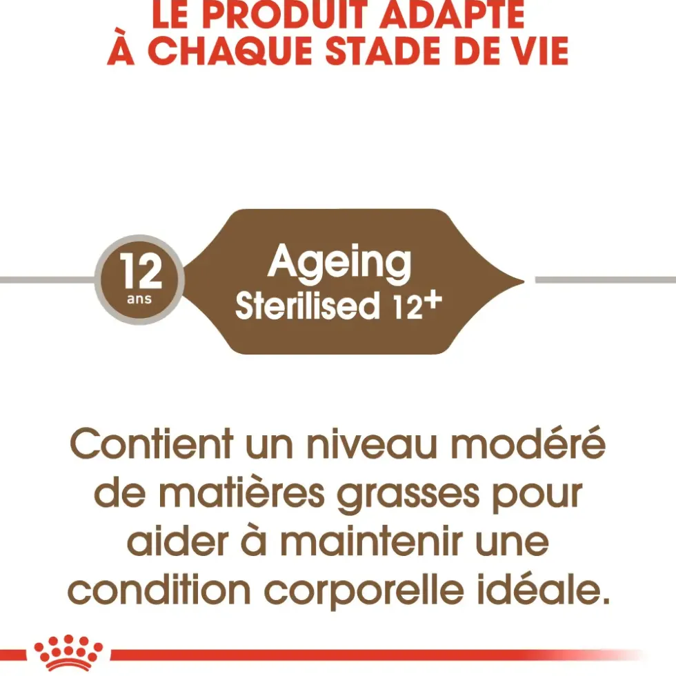 Croquette pour chat mature stérilisé Royal Canin - 2 kg