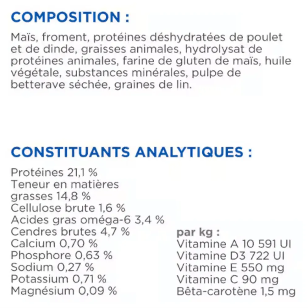 Croquette pour chien adulte au poulet Hill's - 2,5 kg