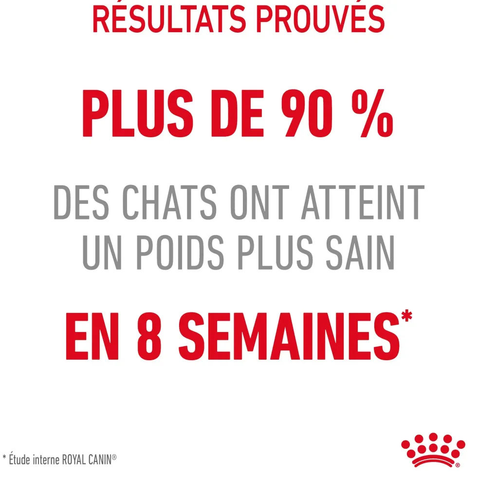 Croquettes pour chat adulte Royal Canin Light Weight Care - 3 kg