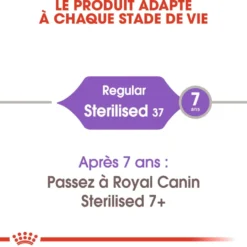 Croquettes pour chat adulte stérilisé Royal Canin Sterilised 37 - 10 kg