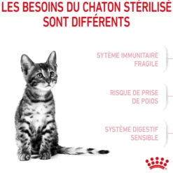 Croquettes pour chaton stérilisé Royal Canin Kitten Sterilised - 3,5 kg