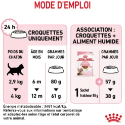 Croquettes pour chaton stérilisé Royal Canin Kitten Sterilised - 3,5 kg