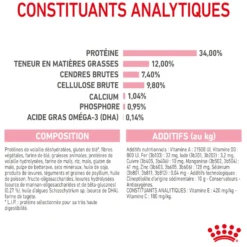 Croquettes pour chaton stérilisé Royal Canin Kitten Sterilised - 3,5 kg
