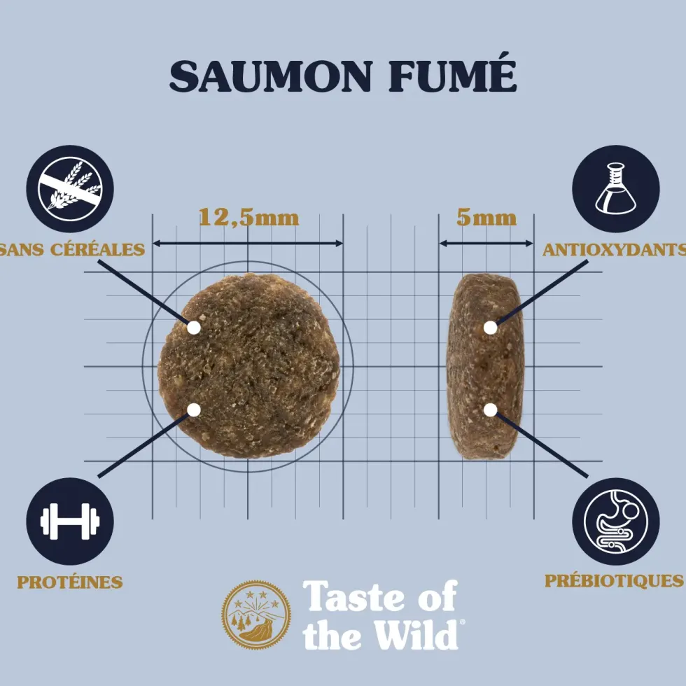 Croquettes pour chien adulte sans céréales saumon Taste of the Wild Pacific Stream - 12,2 kg