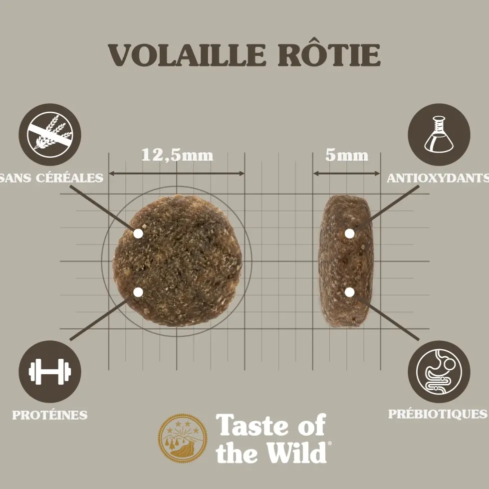 Croquettes pour chien adulte sans céréales canard Taste of the Wild Wetlands - 12,2 kg