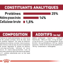 Croquettes pour chien adulte de taille moyenne Royal Canin Medium Adult +7 - 15 kg
