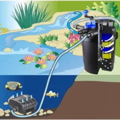 Filtre pression pour bassin avec UV et pompe, SUNSUN CPF-2500 - Kit Premium