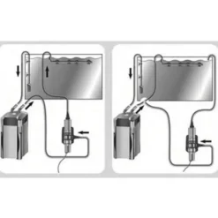 Filtre UV stérilisateur 11 Watts pour bassin - AQUA NOVA BASSIN - Modèle stérilisateur