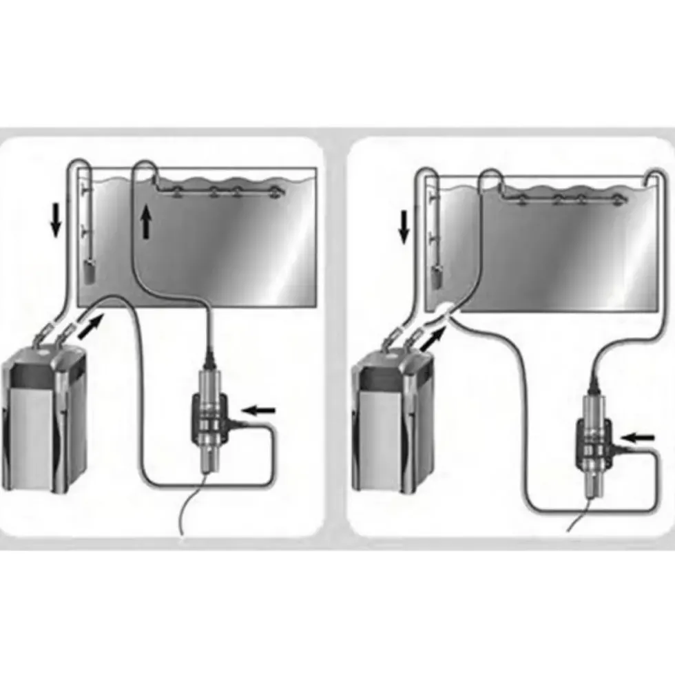 Filtre UV stérilisateur 11 Watts pour bassin - AQUA NOVA BASSIN - Modèle stérilisateur