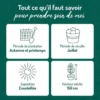 Framboisier Black Jewel Bio. Le pot de 2 litres
