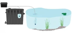 Kit aération bassin koi-flow 60, débit 3600L/h - SUPERFISH BASSIN