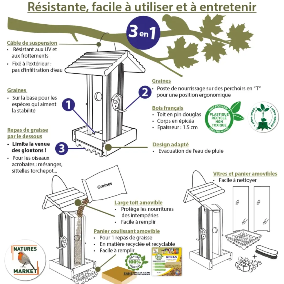 Mangeoire en bois Bistrot