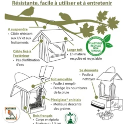 Mangeoire pour oiseaux en épicéa coloris vert eco-ressourcée suspendue Natures Market Miam - 19 x 20 x 20 cm