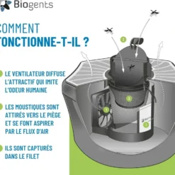 Piège anti-moustiques extérieur BG-Mosquitaire Biogents - 39 x 39 x 28,4 cm