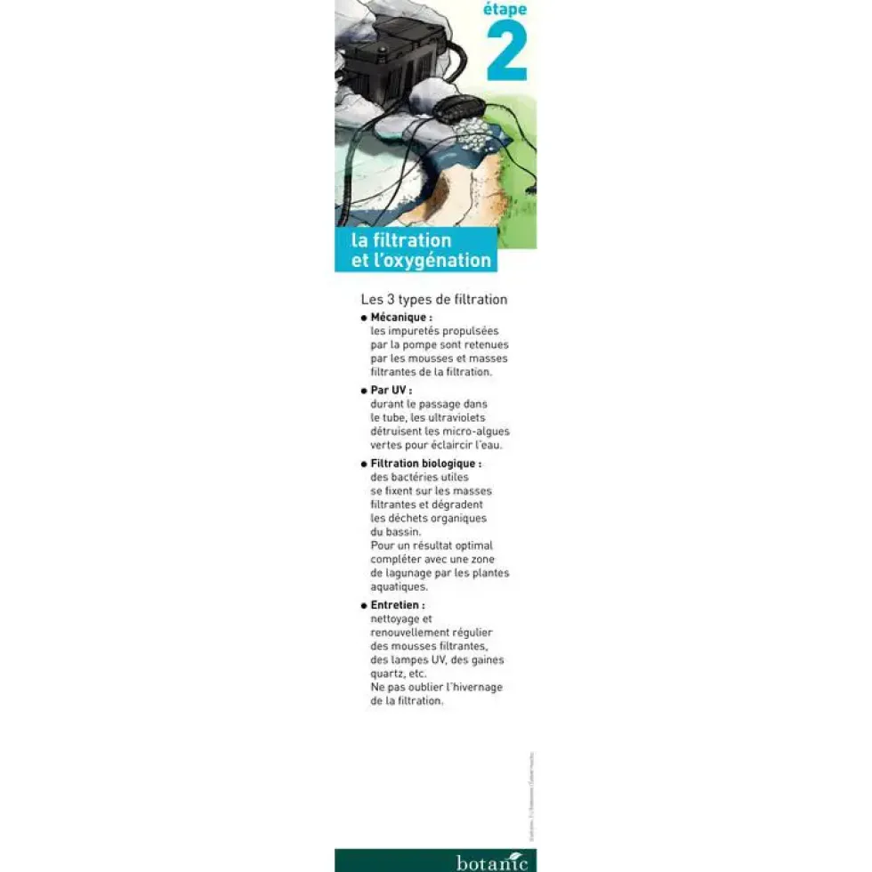 Pompe de filtration Aquamax Eco Premium 12000