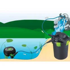 Pompe filtration NFPX-20000 - AQUA NOVA Super Eco Pond NFPX-20000