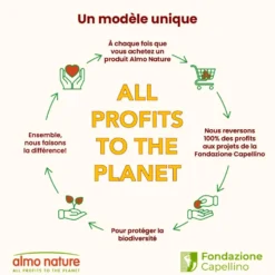 Pâtée pour chat HFC Natural au thon de l'Atlantique Almo Nature - 70 g