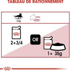 Pâtées pour chat adulte émincés en sauce Royal Canin Instinctive - 12 x 85 g