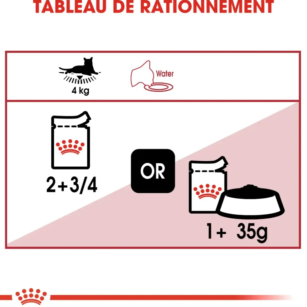 Pâtées pour chat adulte émincés en sauce Royal Canin Instinctive - 12 x 85 g