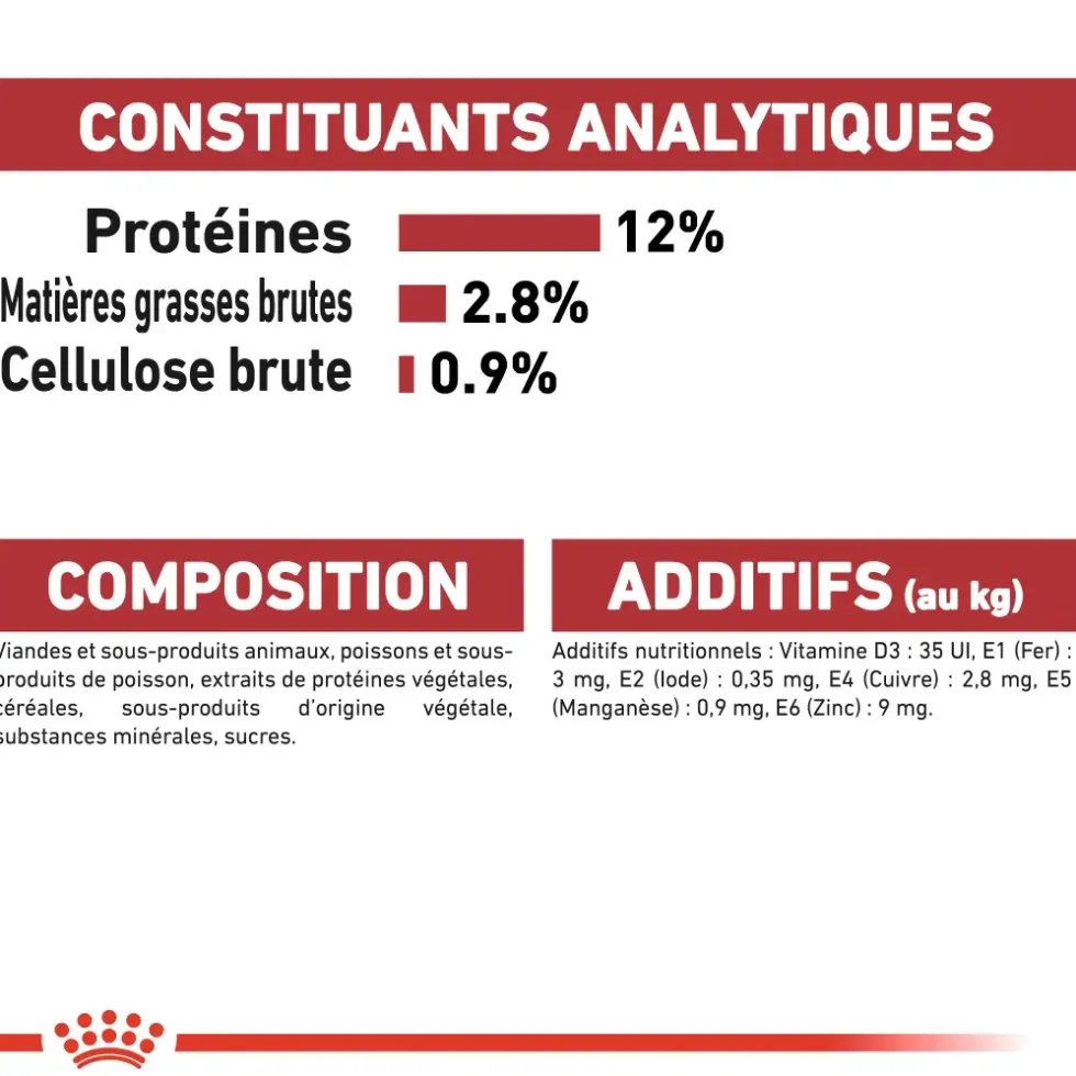 Pâtées pour chat adulte émincés en sauce Royal Canin Instinctive - 12 x 85 g