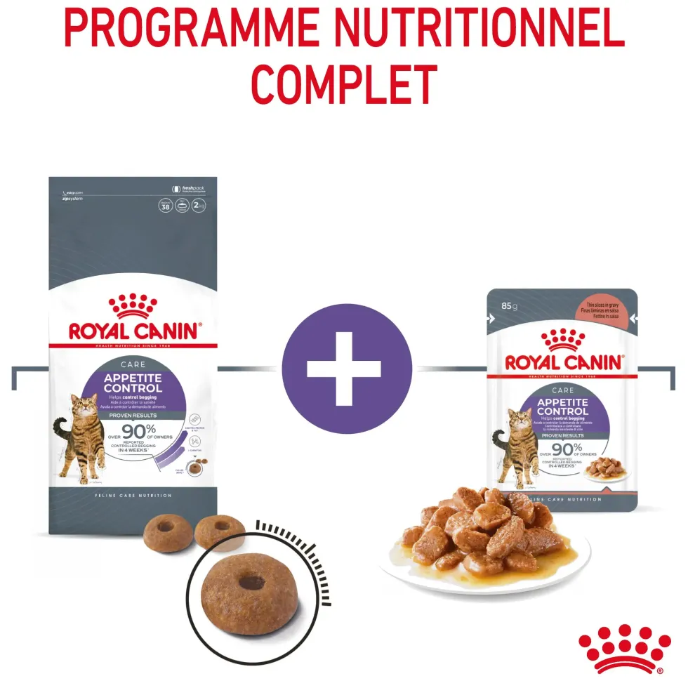 Pâtées pour chat en gelée Royal Canin Appetite Control Care - 12 x 85 g