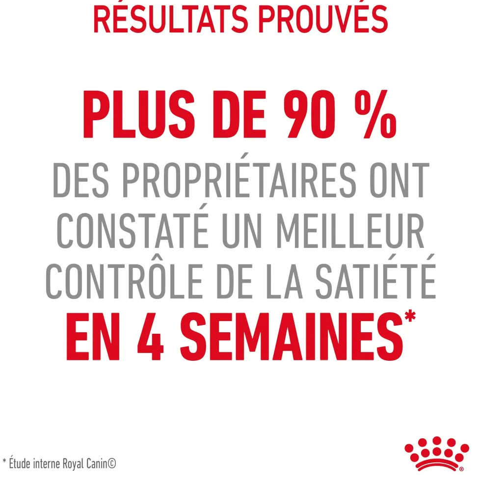 Pâtées pour chat en gelée Royal Canin Appetite Control Care - 12 x 85 g