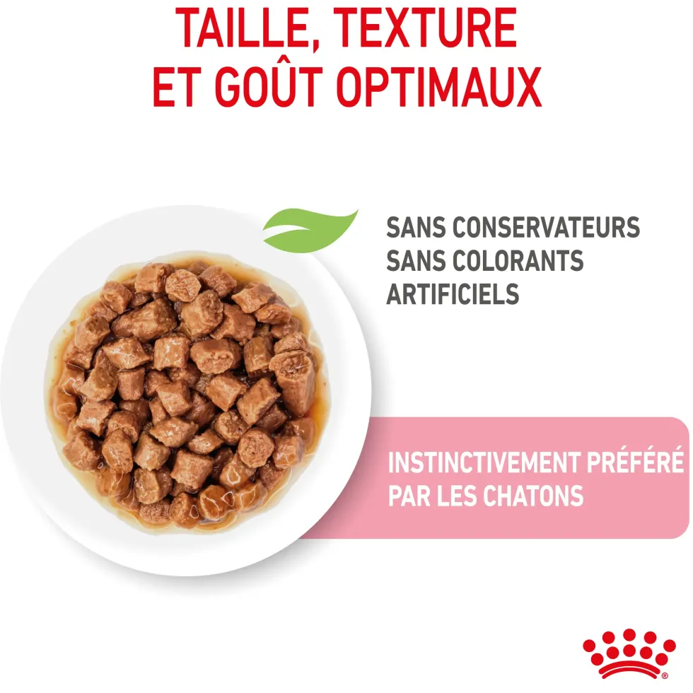 Pâtées pour chaton émincés en sauce Royal Canin Kitten Sterilised - 12 x 85 g