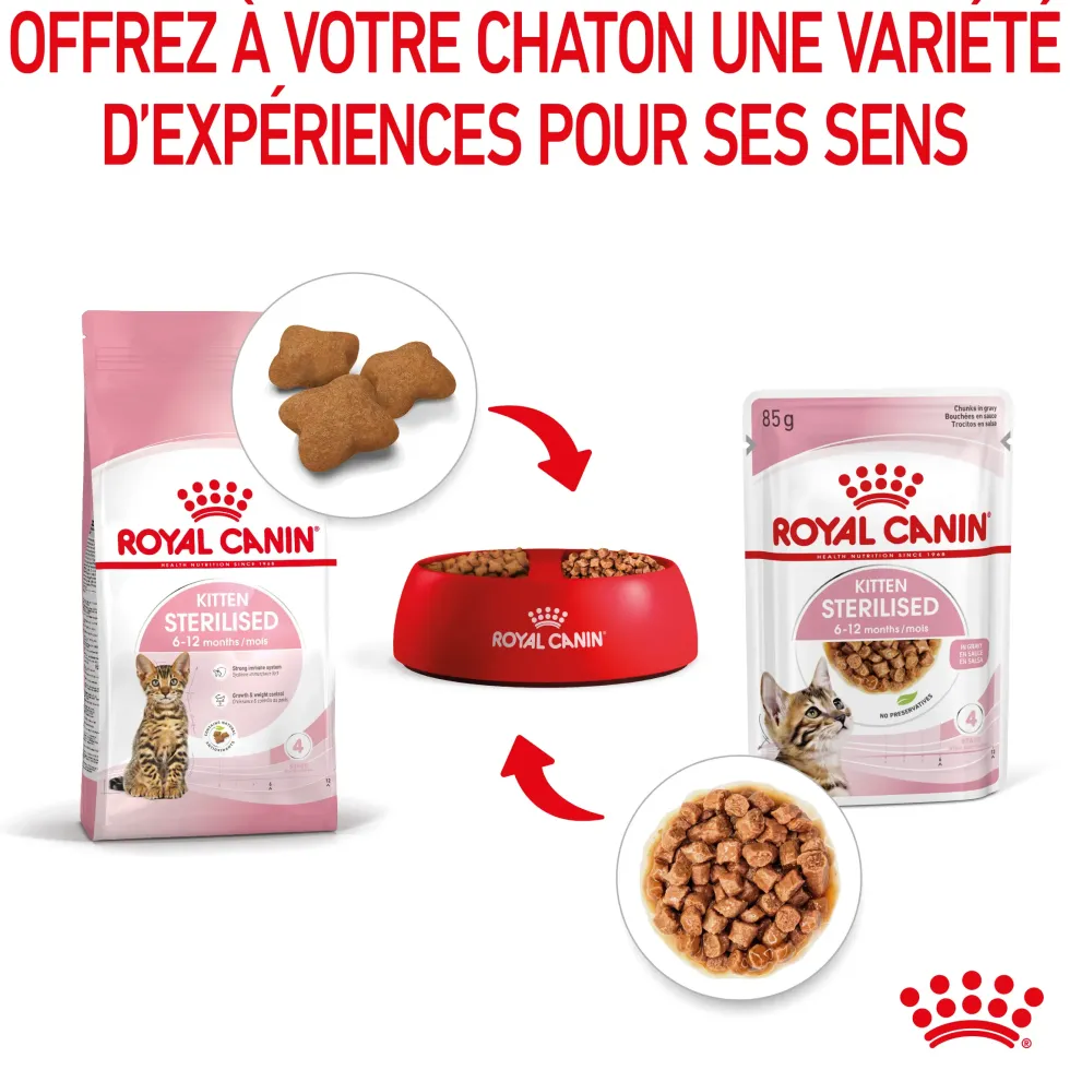 Pâtées pour chaton émincés en sauce Royal Canin Kitten Sterilised - 12 x 85 g