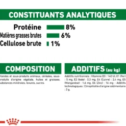 Pâtées pour chiot de petite taille Royal Canin Puppy Mini - 12 x 85 g