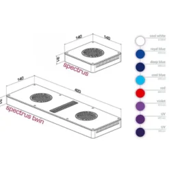 Rampe LED d'eau de mer Spectrus 95 W - AQUA MEDIC