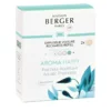 Recharge pour diffuseur de voiture aroma happy x2