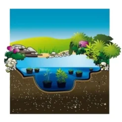 Sac de plantation carré pour bassin UBBINK - 30x30x25 cm