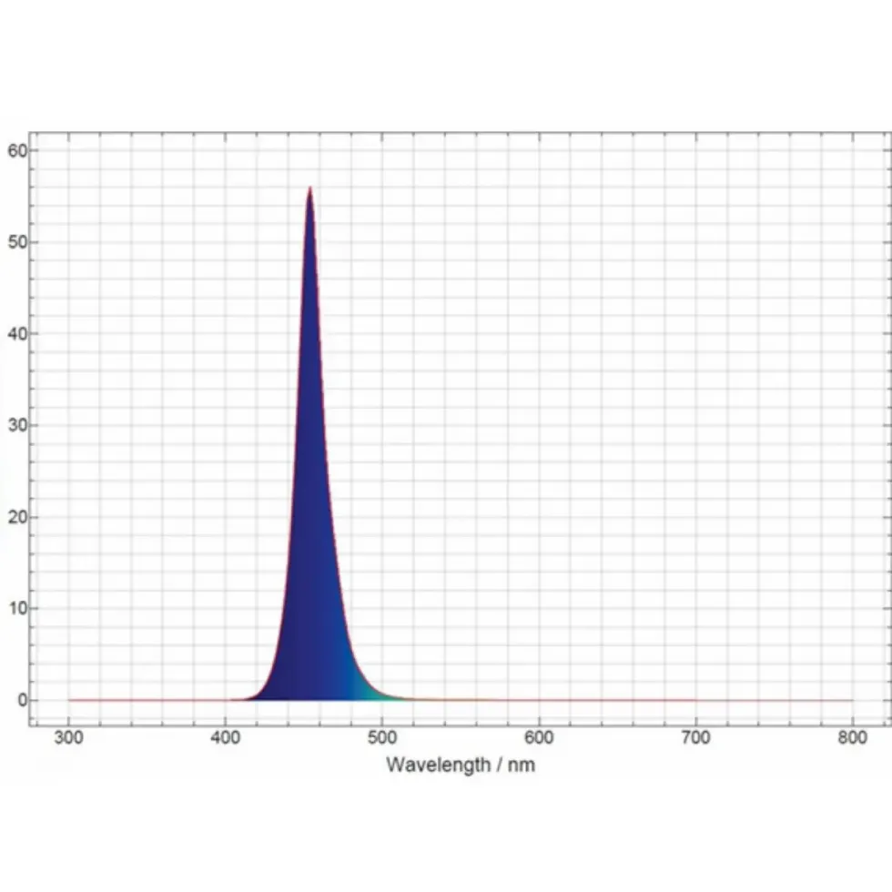 Tube LED blue spécifique pour galerie Multilux, JUWEL - 120cm, 23 Watts